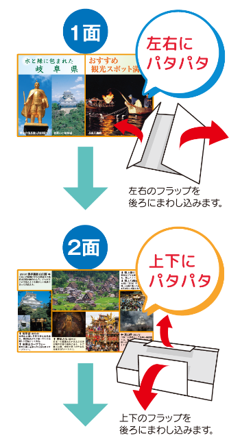 繰り返し何回でも開き続けられます。　SP用画像1